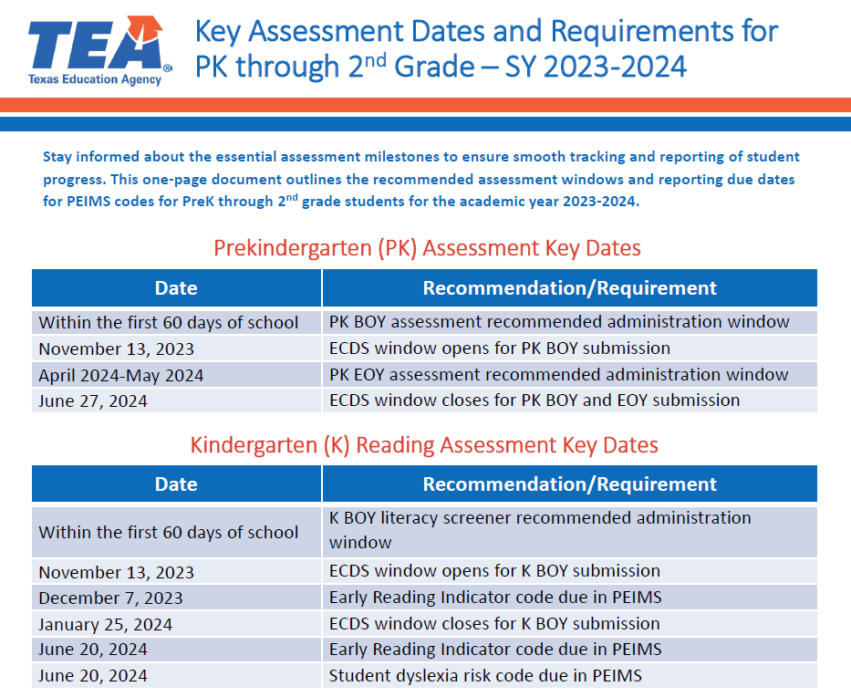 PK - 2nd Instrument Key Dates